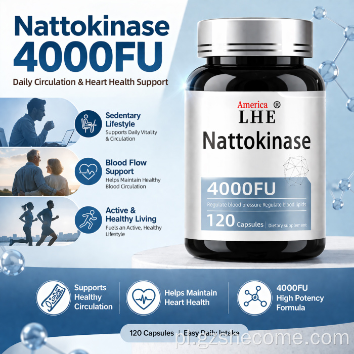 Kapsułki Shecome Nattokinase Zdrowie układu sercowo-naczyniowego